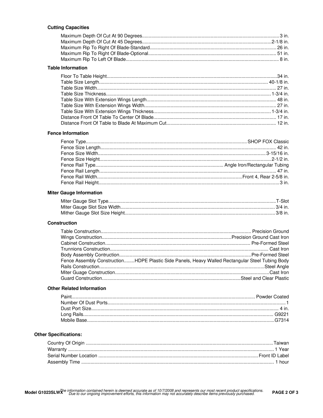 Grizzly G1023SLWX Cutting Capacities, Table Information, Fence Information, Miter Gauge Information, Construction 