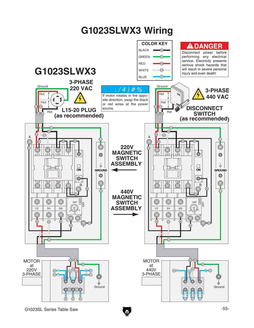 Grizzly G1023SLWX3 manual 3,78 7IRING, =6H 