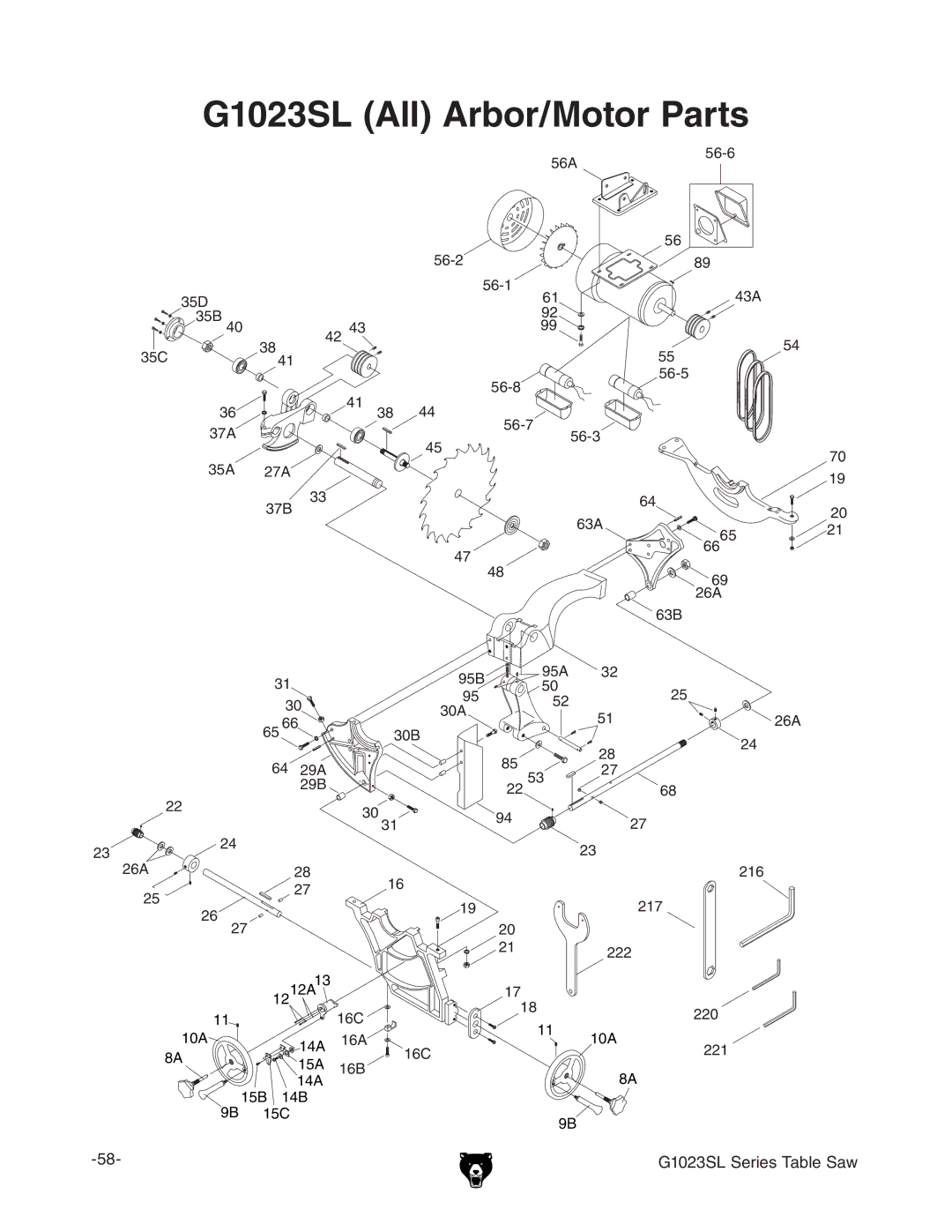 Grizzly G1023SLWX3 manual 3,!LL !RBOR-OTORR0ARTS 