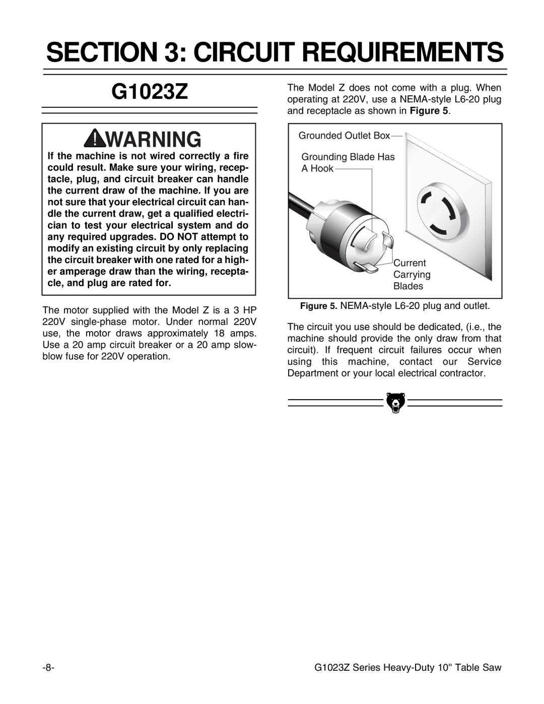 Grizzly G1023ZX3 instruction manual Circuit Requirements 