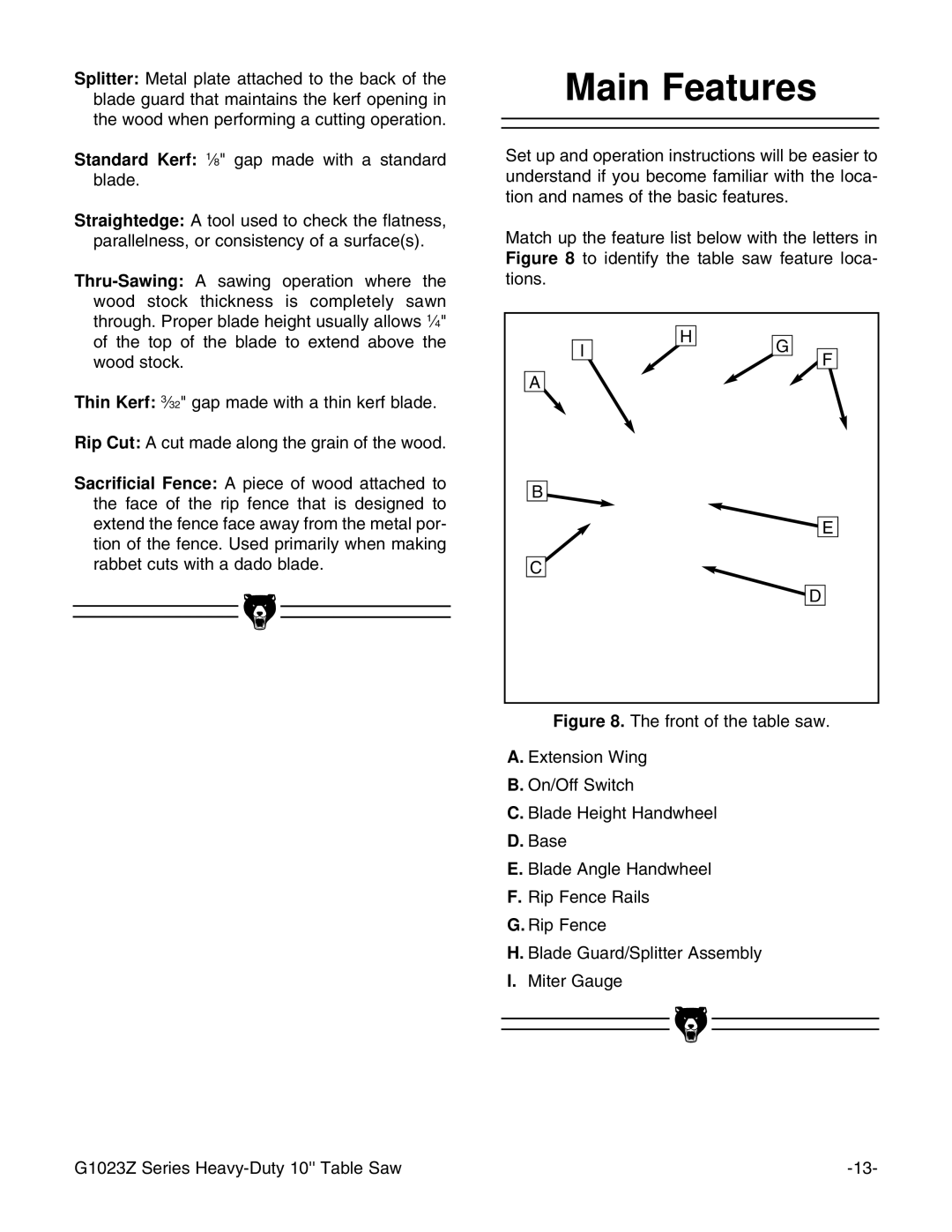 Grizzly G1023ZX3 instruction manual Main Features 