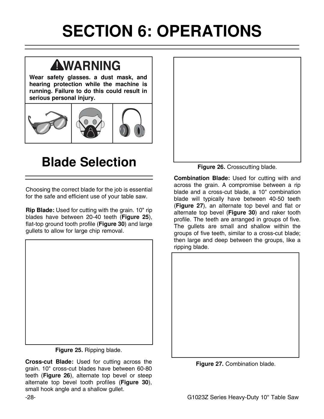 Grizzly G1023ZX3 instruction manual Operations, Blade Selection 