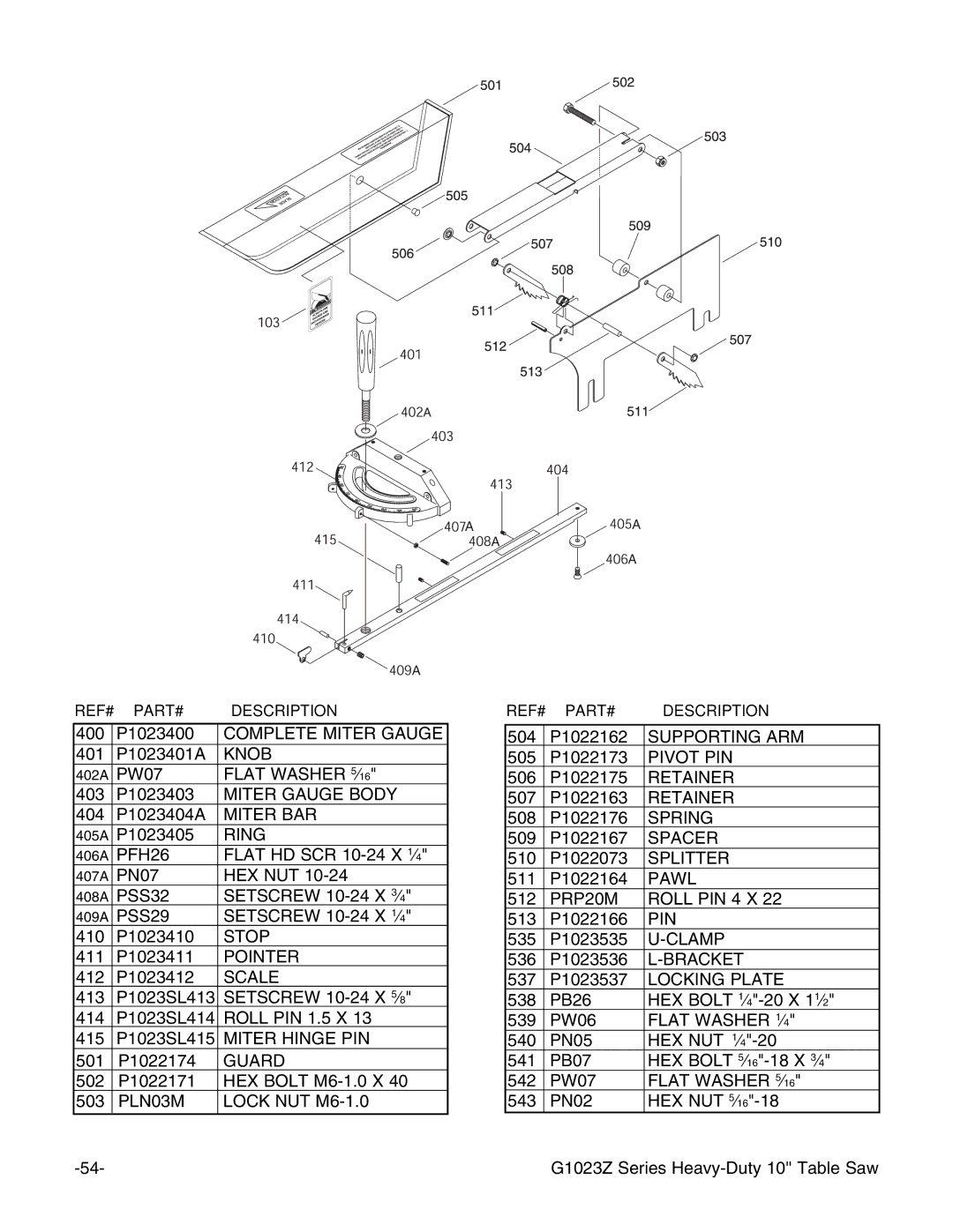 Grizzly G1023ZX3 instruction manual Complete Miter Gauge 