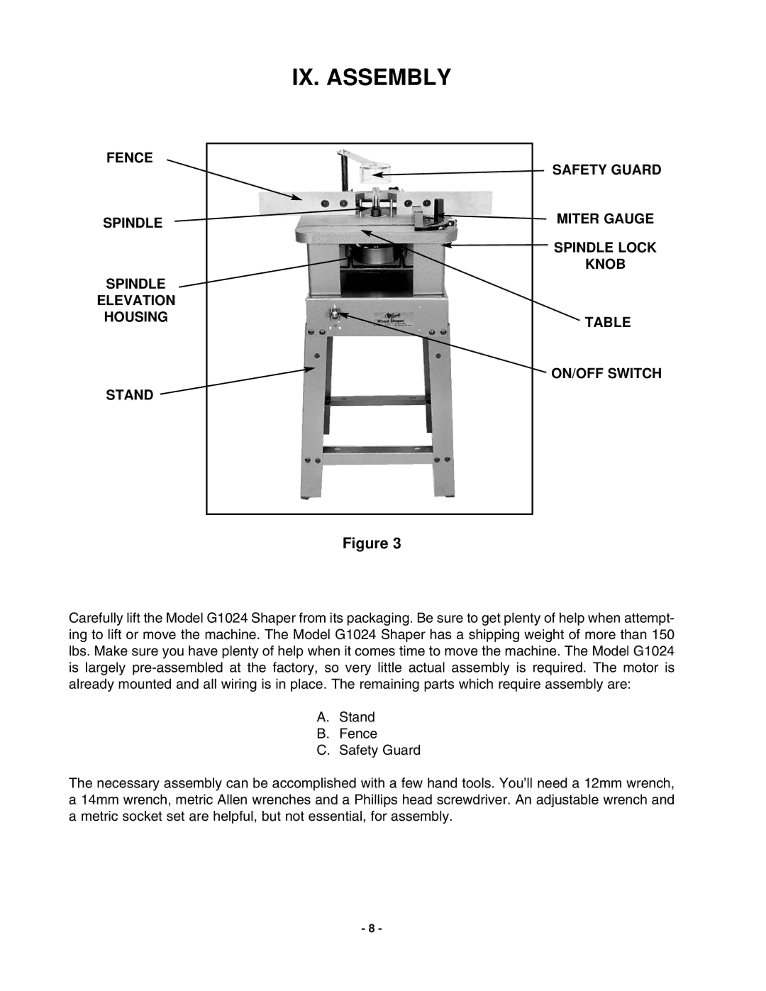 Grizzly G1024 instruction manual IX. Assembly, Stand 