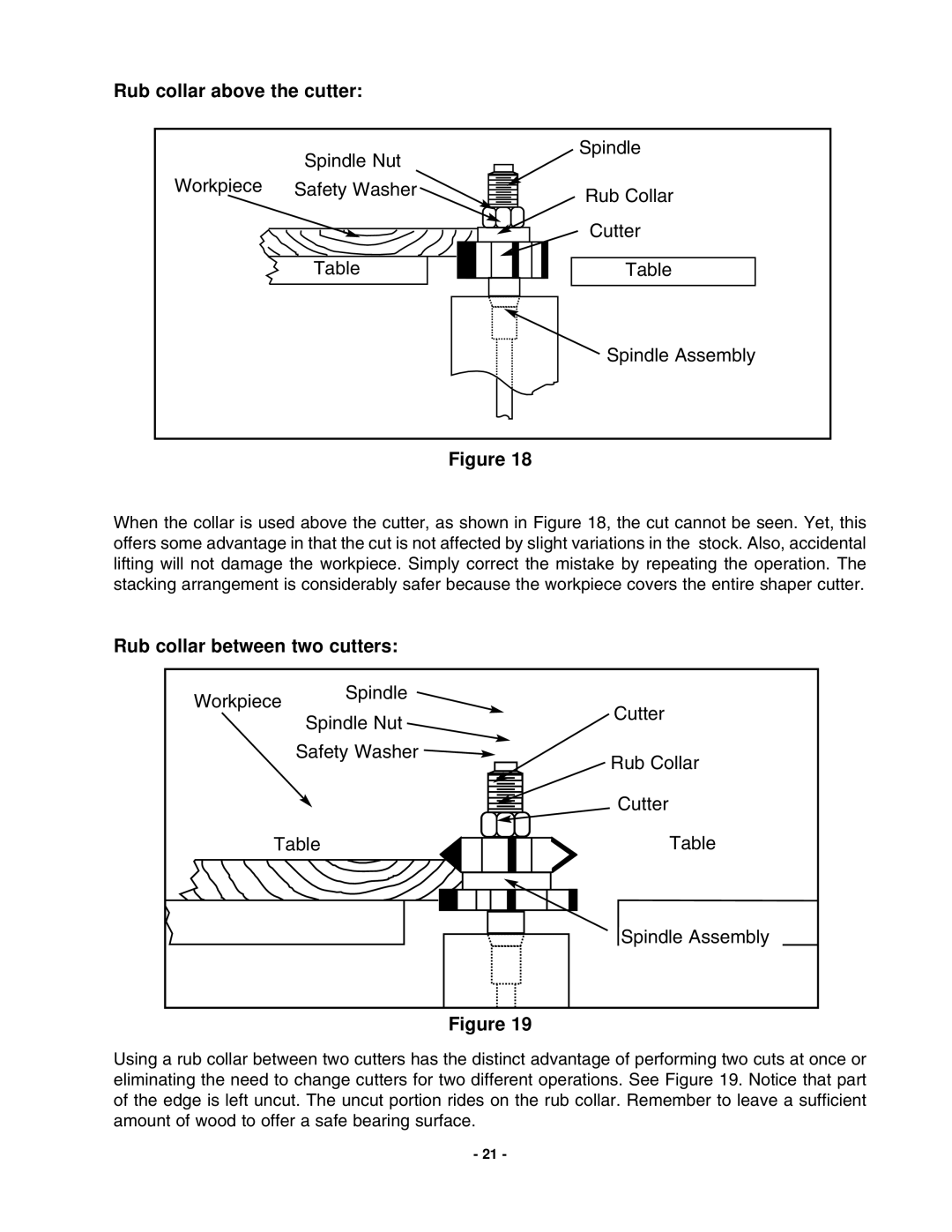 Grizzly G1024 instruction manual Rub collar above the cutter 