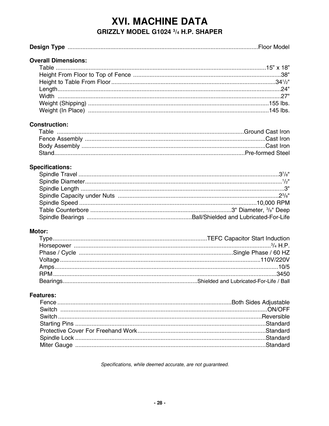 Grizzly instruction manual XVI. Machine Data, Grizzly Model G1024 3/4 H.P. Shaper 