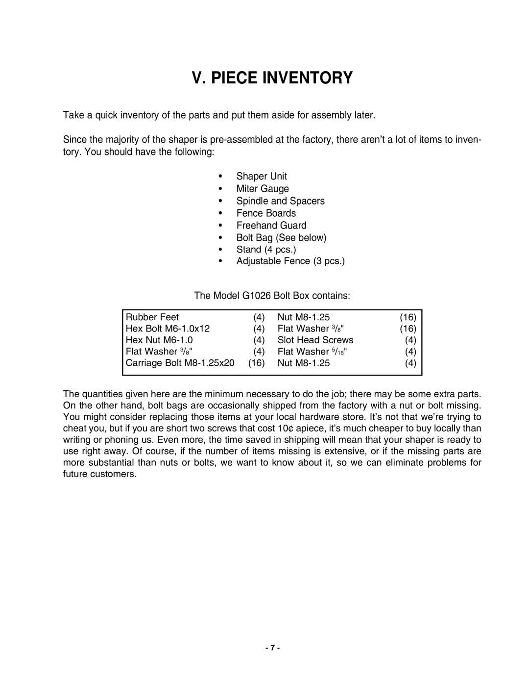 Grizzly G1024 instruction manual Piece Inventory 