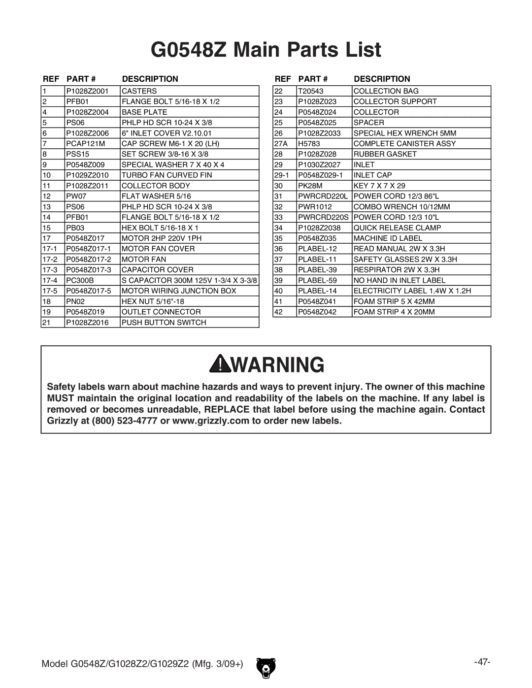 Grizzly G1029Z2, G1028Z2 owner manual G0548Z Main Parts List 