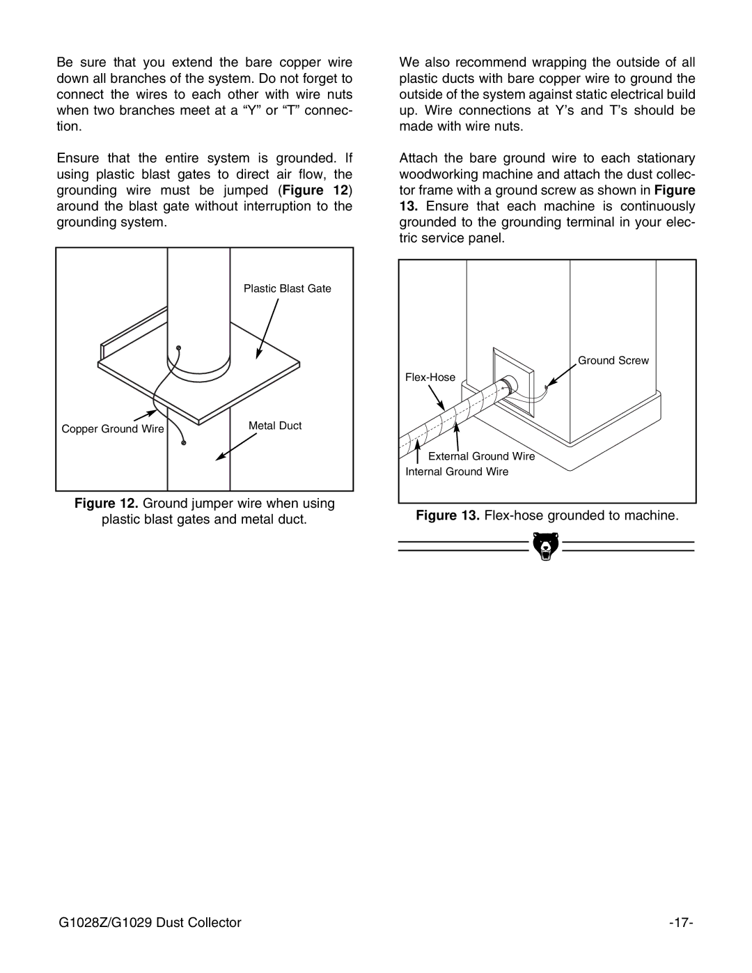 Grizzly instruction manual Flex-hose grounded to machine G1028Z/G1029 Dust Collector 