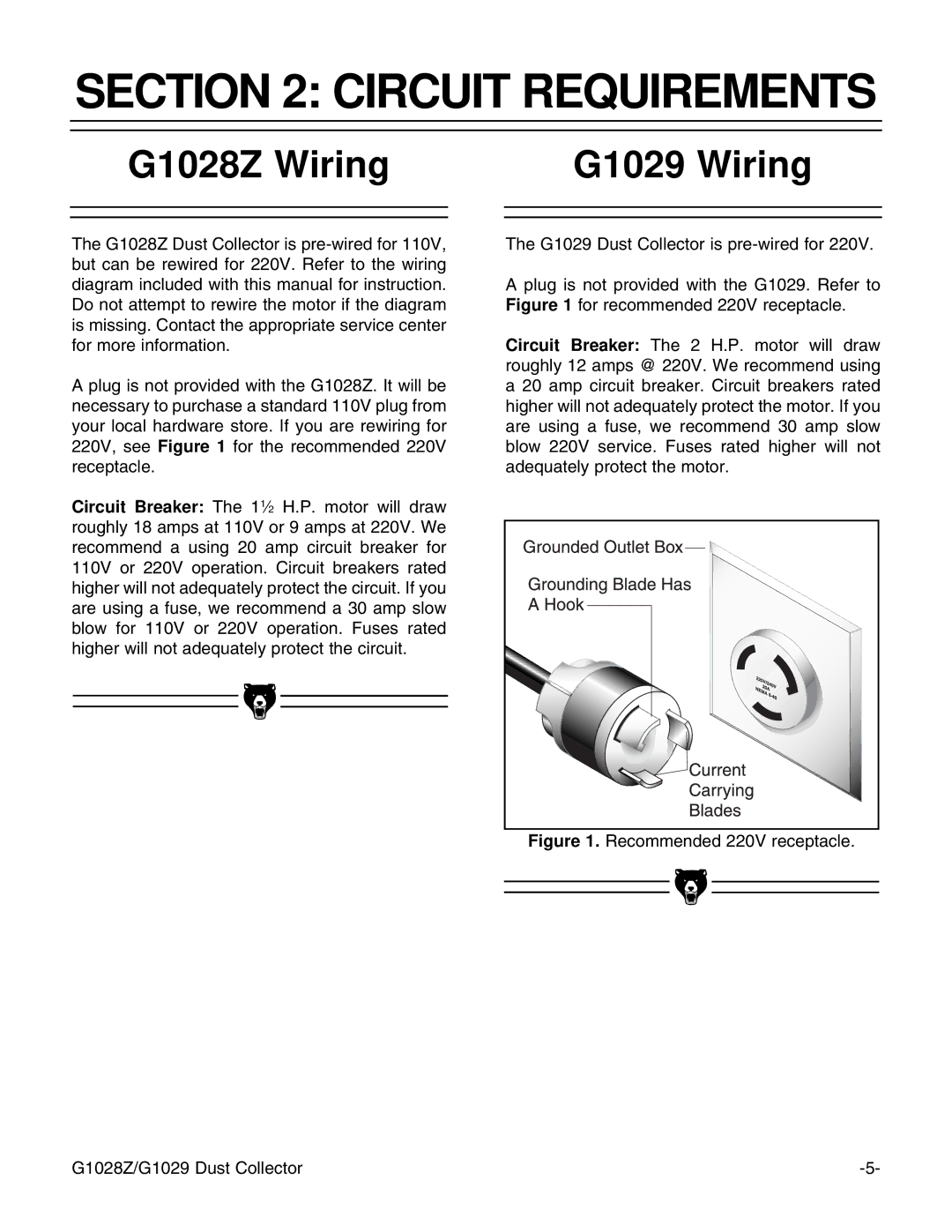 Grizzly G1028Z/G1029 instruction manual Circuit Requirements, G1028Z Wiring 