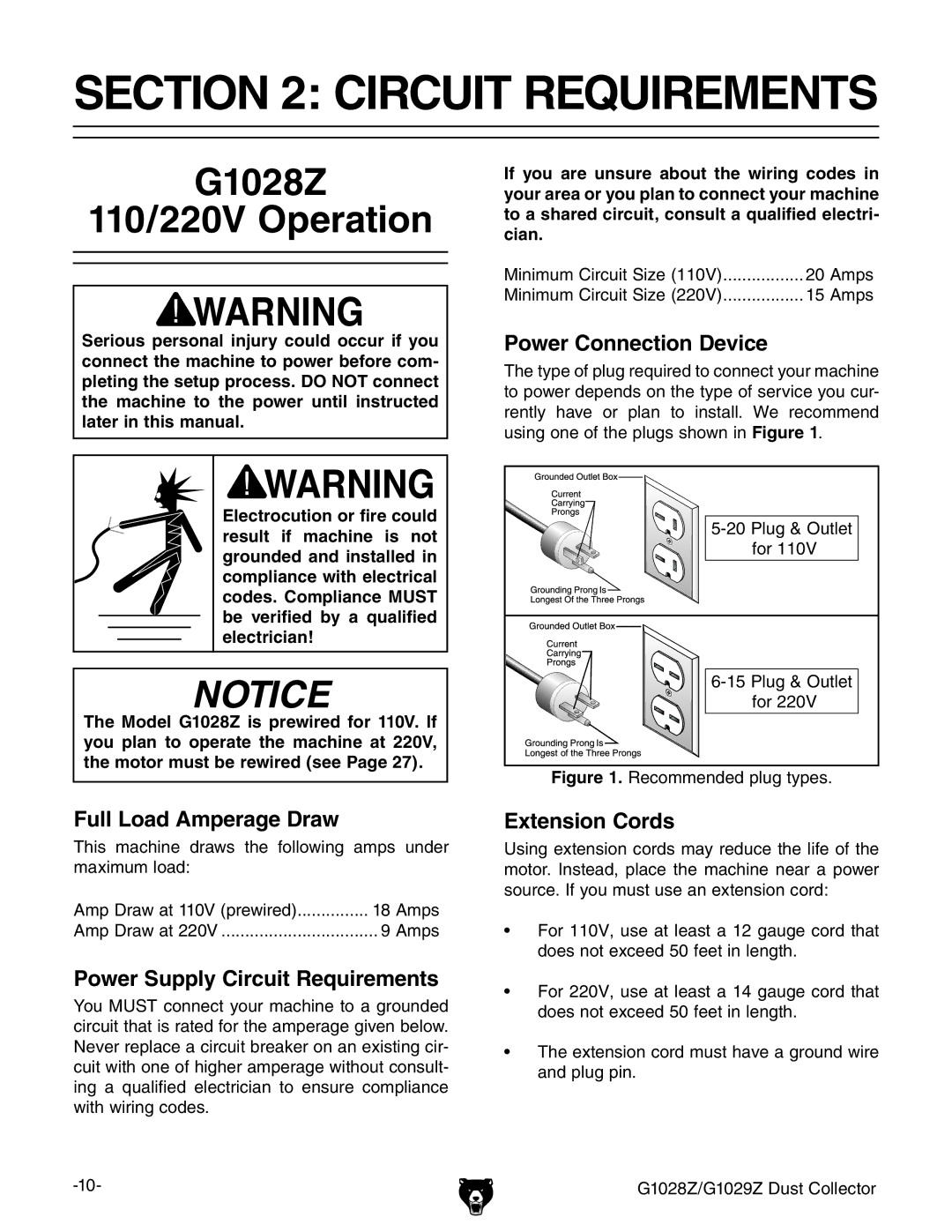 Grizzly G1028Z/G1029Z owner manual Circuit Requirements, G1028Z 110/220V Operation 