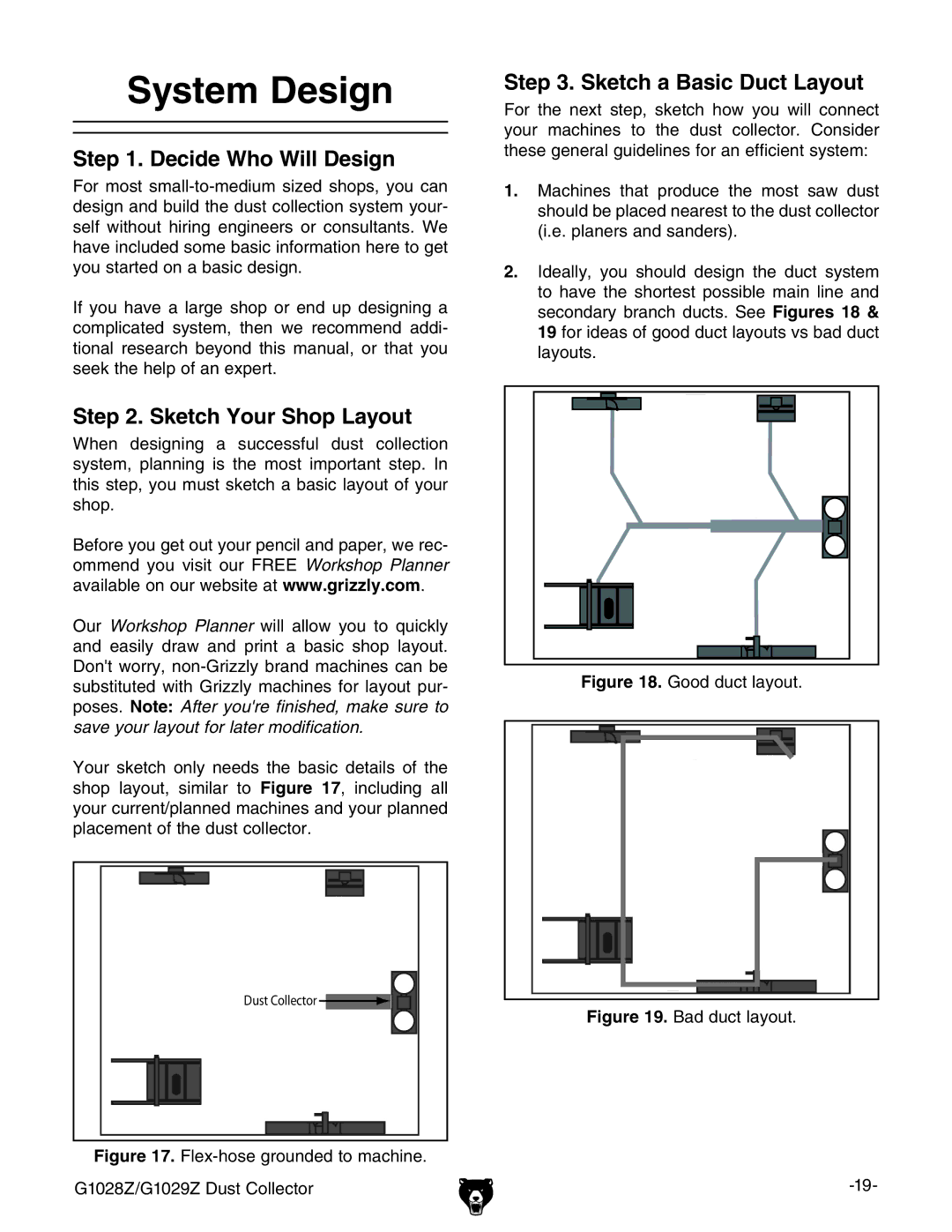 Grizzly G1028Z/G1029Z System Design, Decide Who Will Design, Sketch Your Shop Layout, Sketch a Basic Duct Layout 