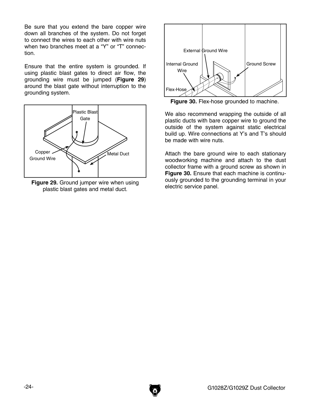 Grizzly G1028Z/G1029Z owner manual Flex-hose grounded to machine 