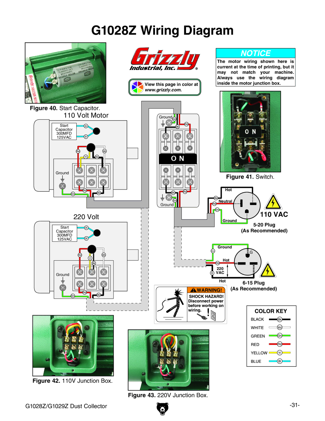 Grizzly G1028Z/G1029Z owner manual G1028Z Wiring Diagram, Switch 