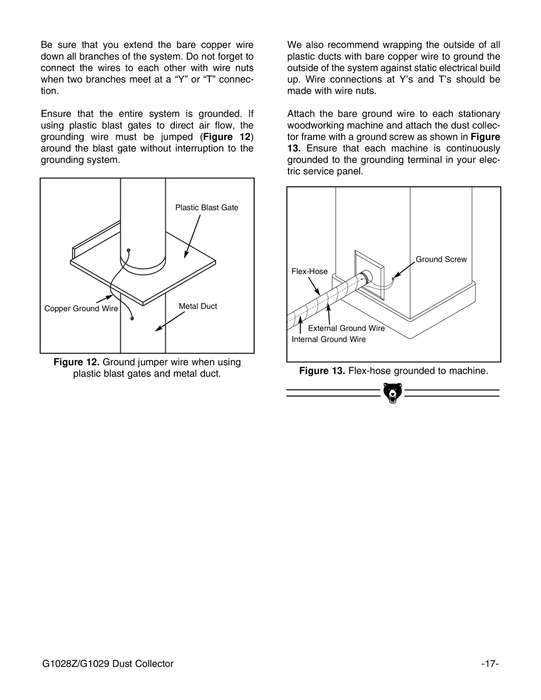 Grizzly G1029Z instruction manual Flex-hose grounded to machine G1028Z/G1029 Dust Collector 