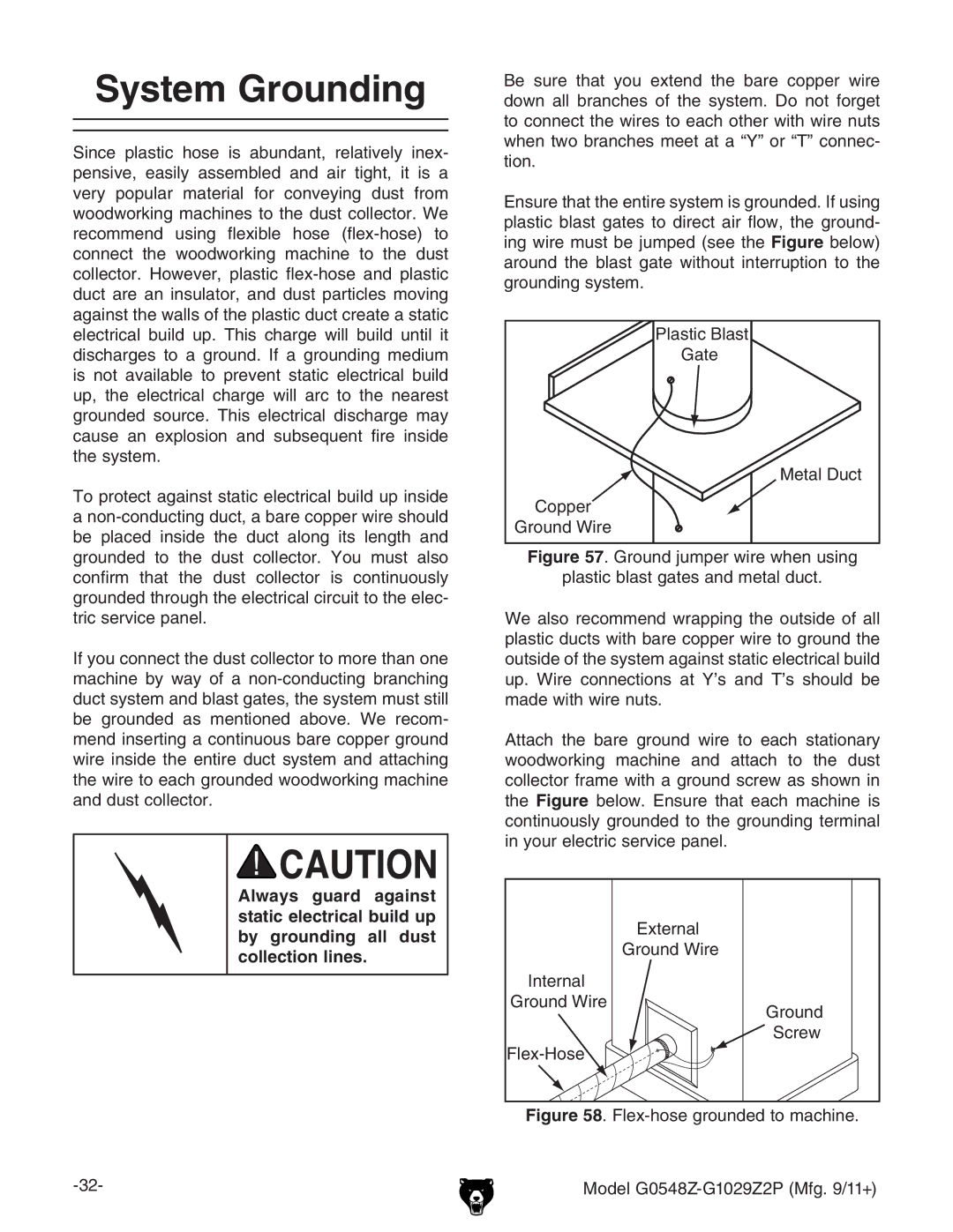 Grizzly G1029Z2P owner manual System Grounding 