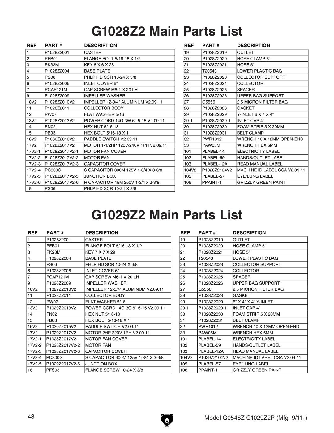 Grizzly G1029Z2P owner manual G1028Z2 Main Parts List, G1029Z2 Main Parts List 