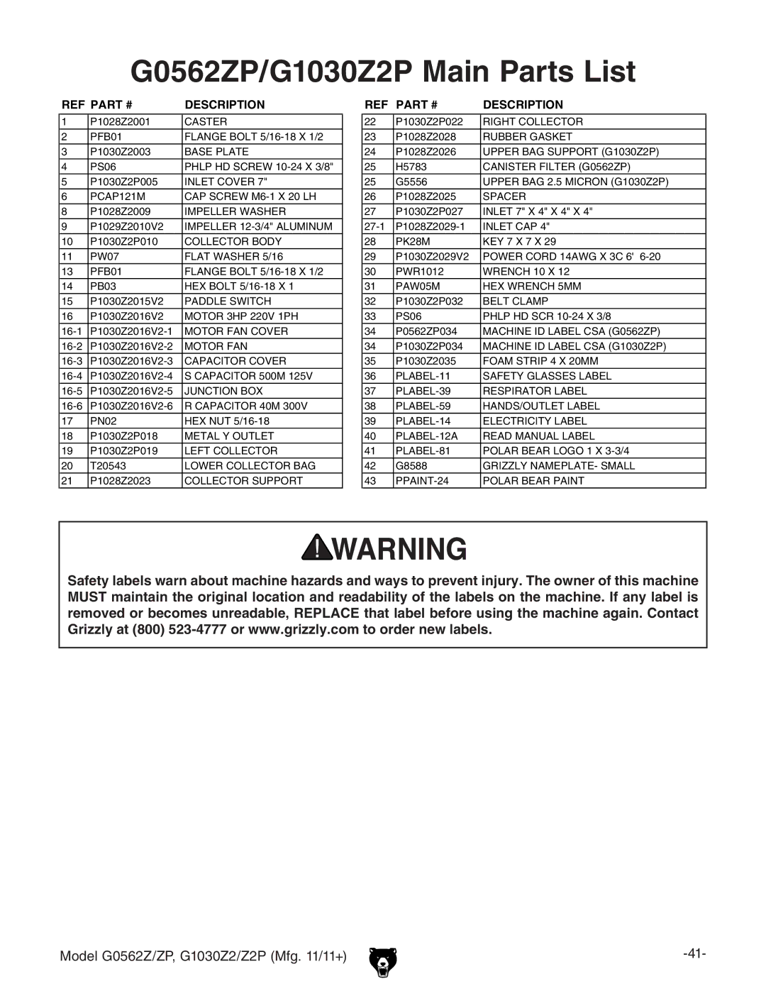 Grizzly owner manual G0562ZP/G1030Z2P Main Parts List 