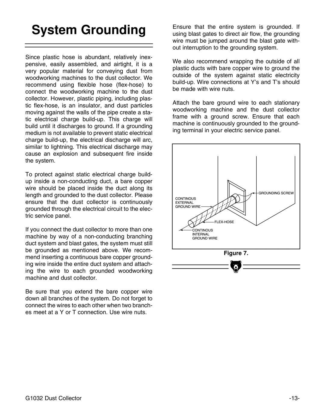 Grizzly G1032 instruction manual System Grounding 