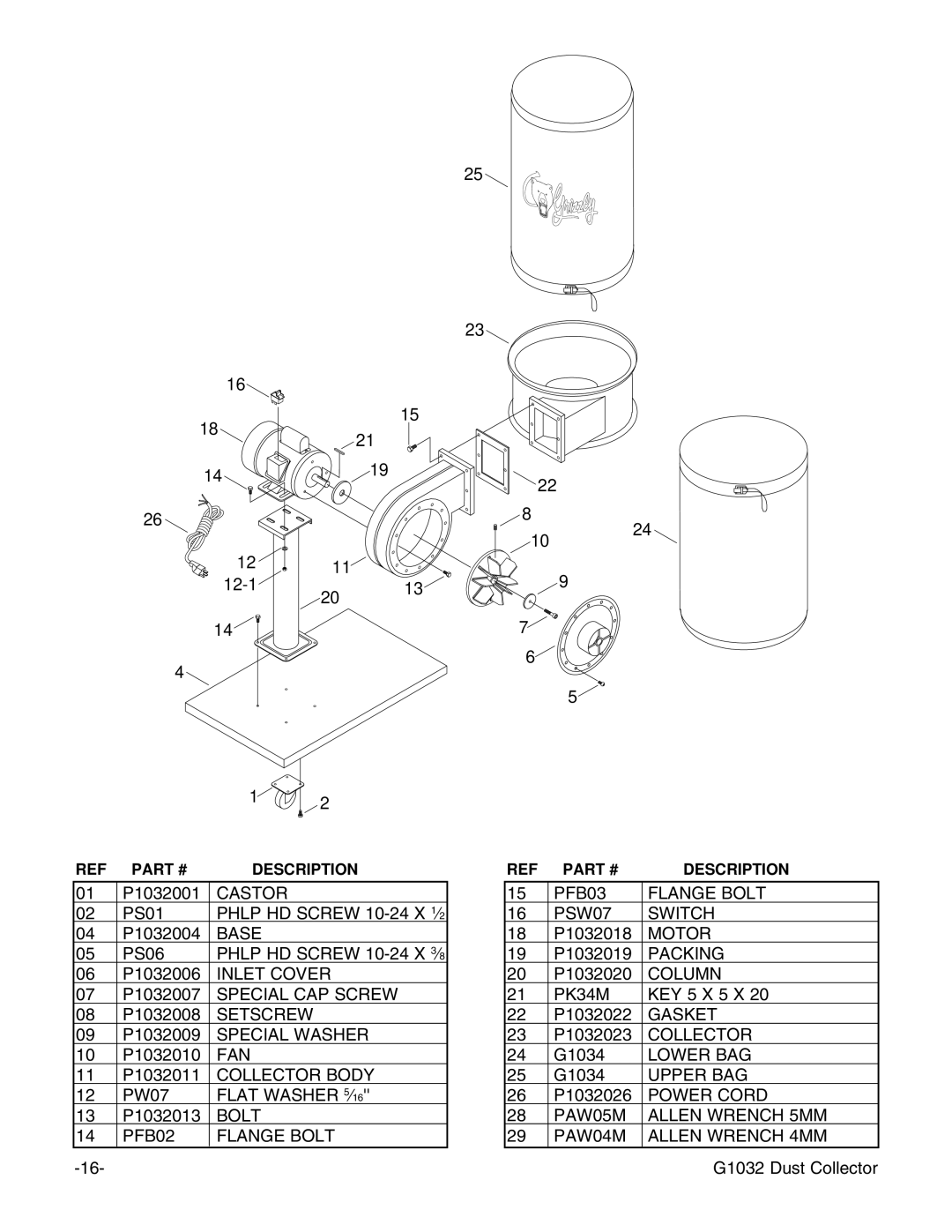 Grizzly G1032 instruction manual Castor 