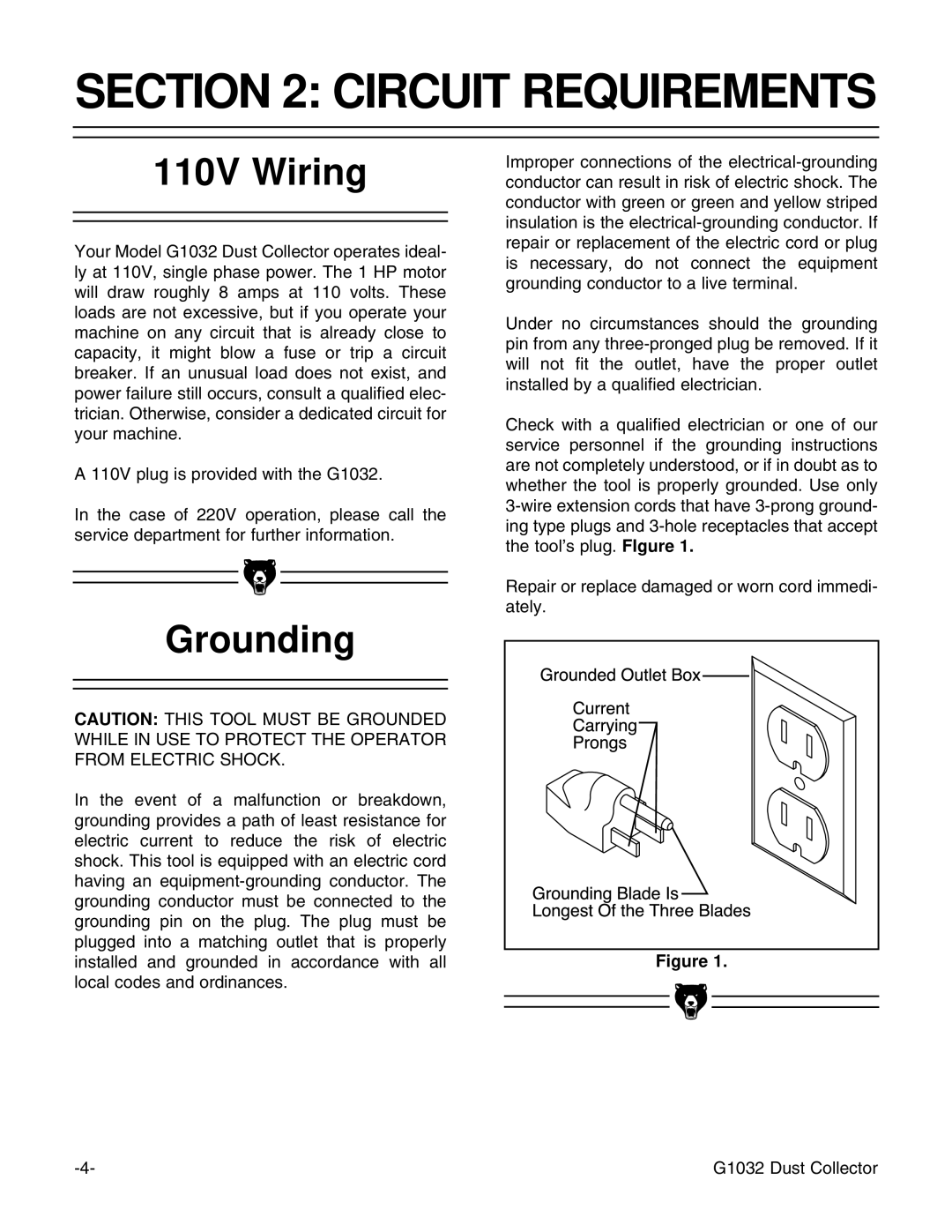 Grizzly G1032 instruction manual Circuit Requirements, 110V Wiring, Grounding 