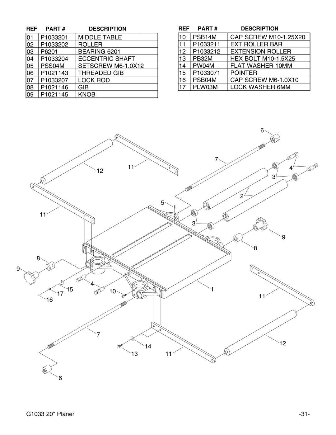 Grizzly G1033 instruction manual Middle Table 