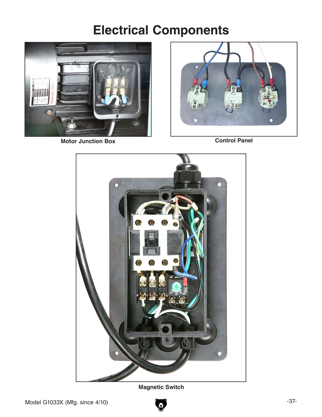 Grizzly G1033X owner manual Electrical Components, Motor Junction Box Control Panel Magnetic Switch 