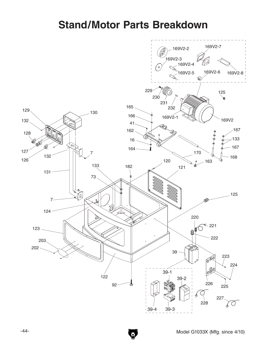 Grizzly G1033X owner manual Stand/Motor Parts Breakdown, 120 