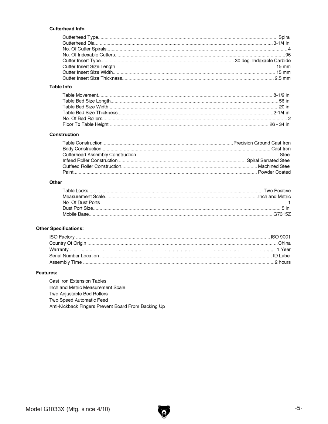 Grizzly G1033X owner manual Cutterhead Info 