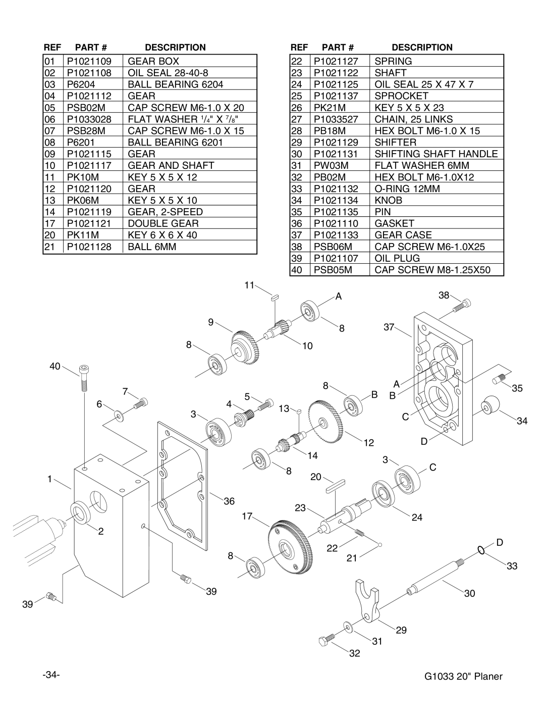 Grizzly G1033Z manual Gear BOX 