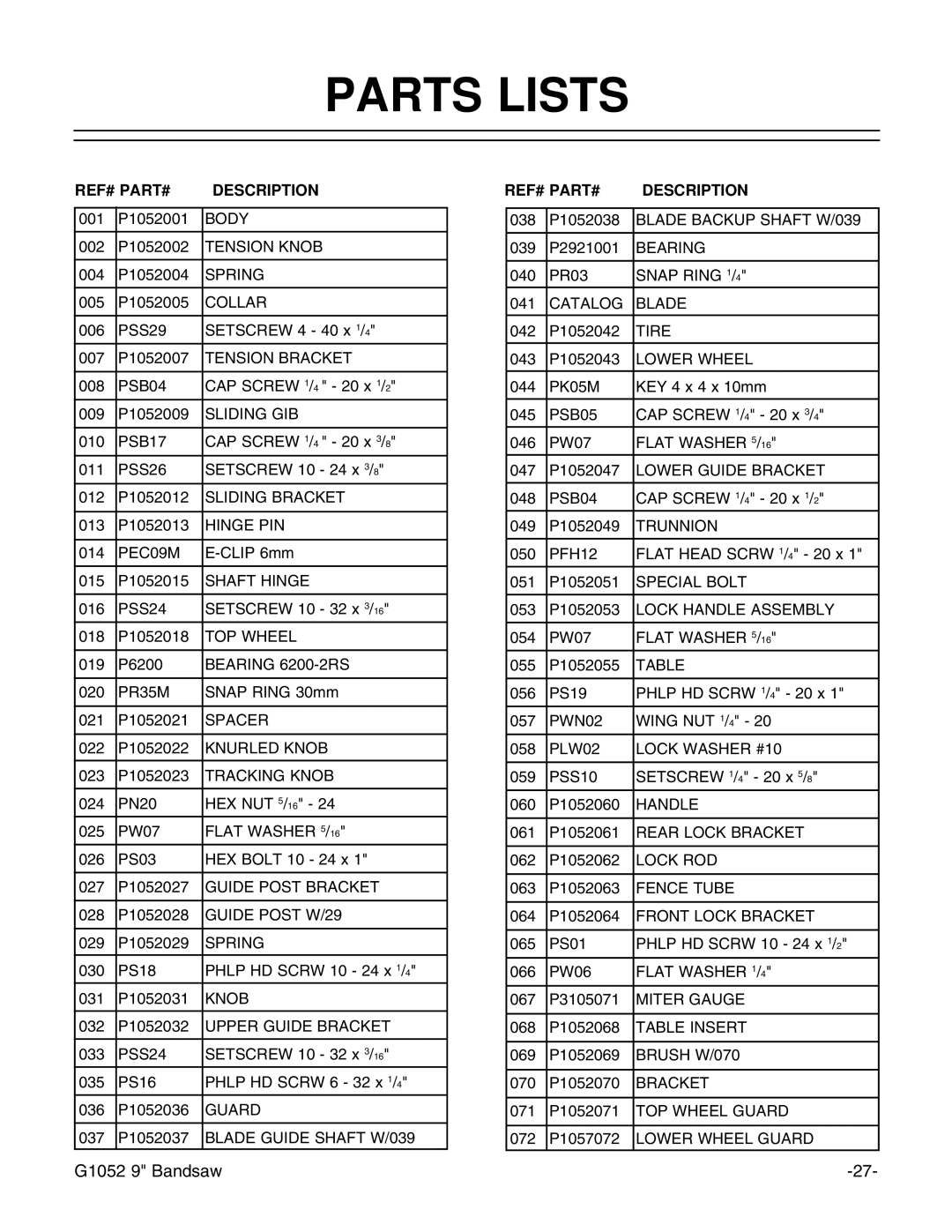 Grizzly G1052 instruction manual Parts Lists, REF# PART# Description 