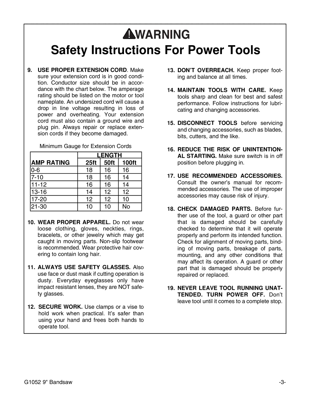 Grizzly G1052 instruction manual AMP Rating 