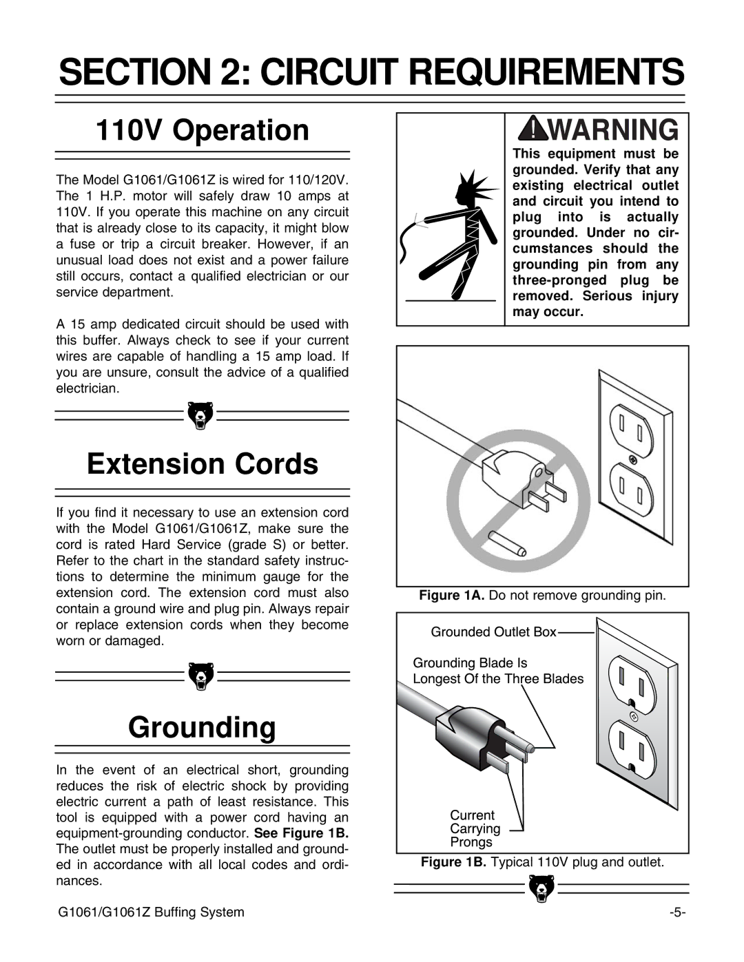 Grizzly G1061 instruction manual Circuit Requirements, 110V Operation, Extension Cords, Grounding 