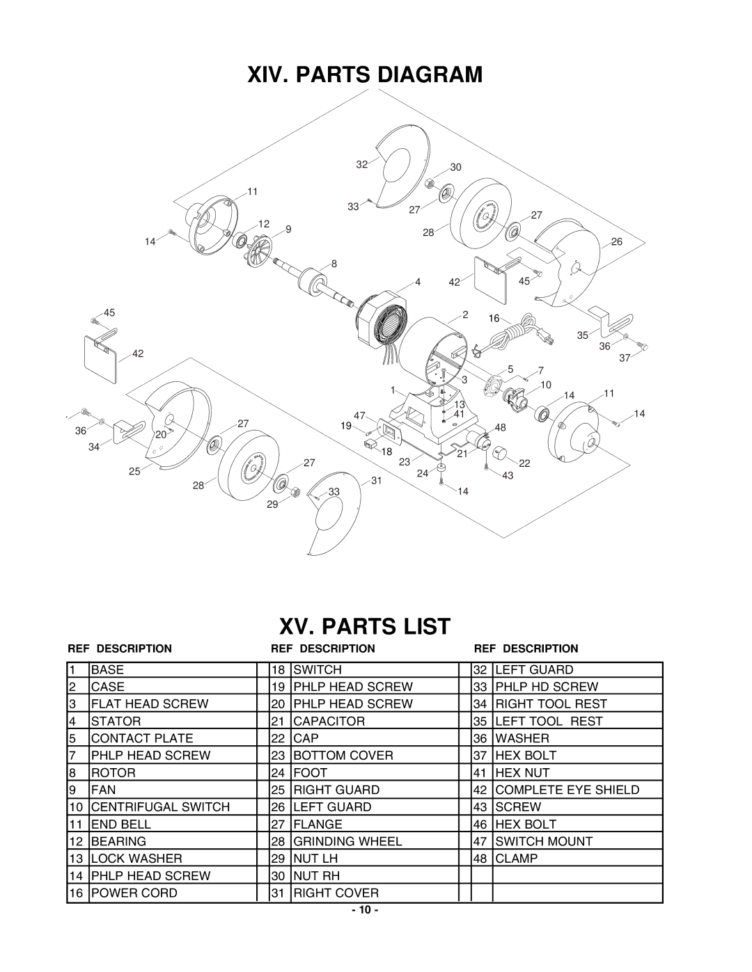 Grizzly G1063, G1062 instruction manual XIV. Parts Diagram XV. Parts List 