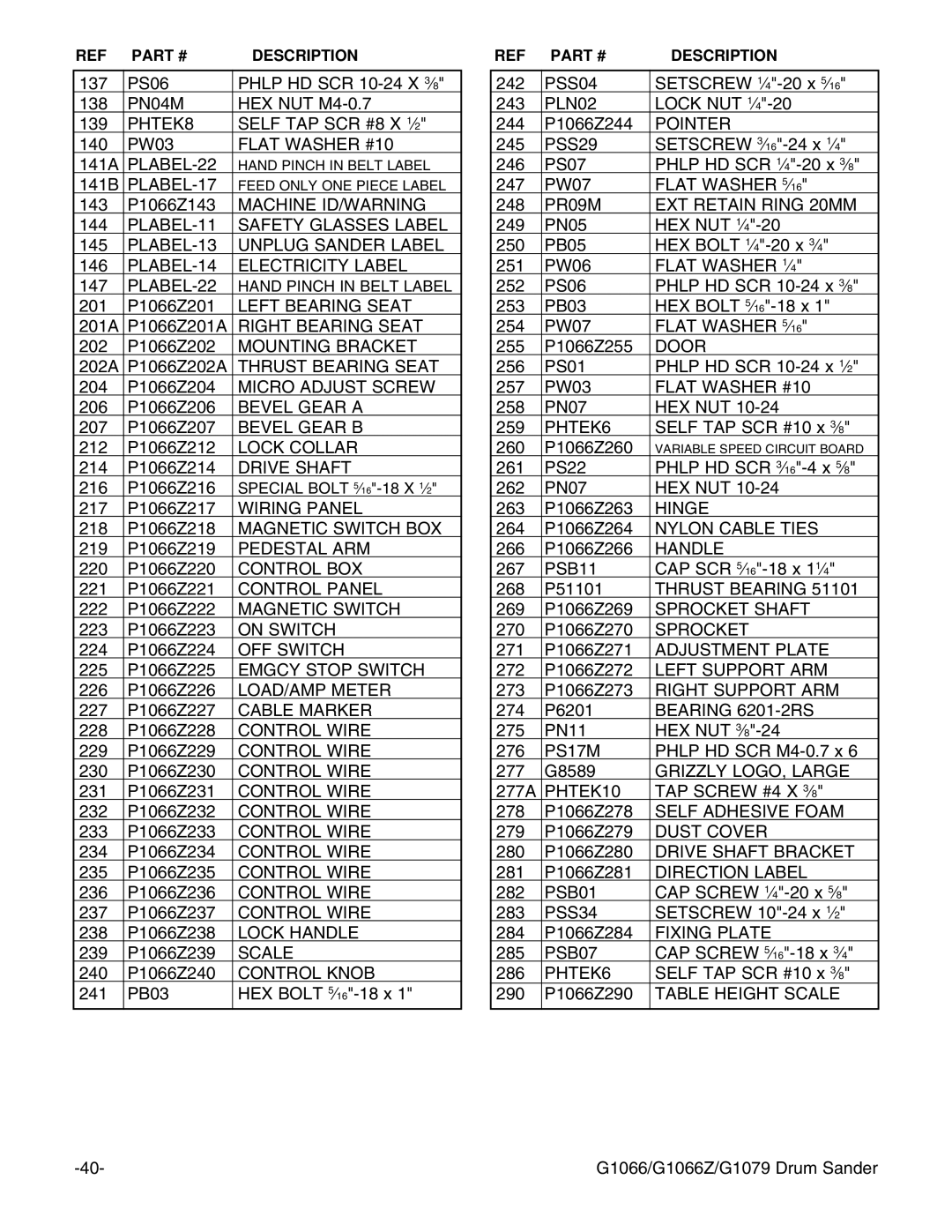 Grizzly G1066 instruction manual PN04M 