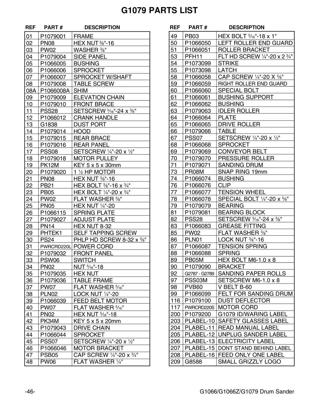 Grizzly G1066 instruction manual G1079 Parts List 