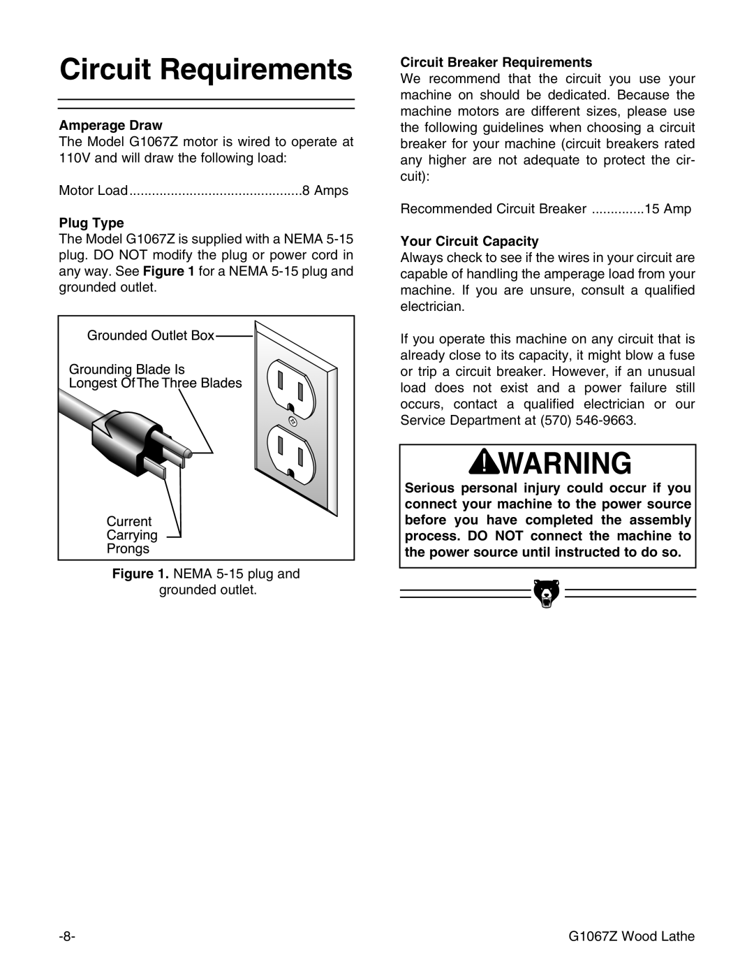 Grizzly G1067Z Circuit Requirements, Amperage Draw, Plug Type, Circuit Breaker Requirements, Your Circuit Capacity 