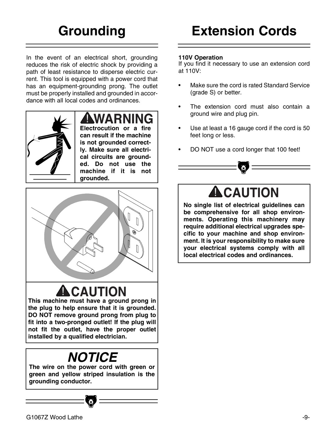 Grizzly G1067Z instruction manual Grounding, Extension Cords, 110V Operation 