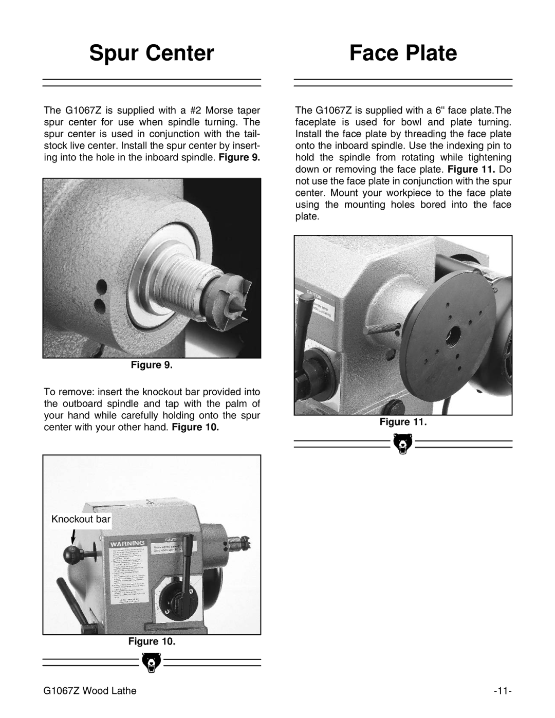 Grizzly G1067Z instruction manual Spur Center Face Plate 