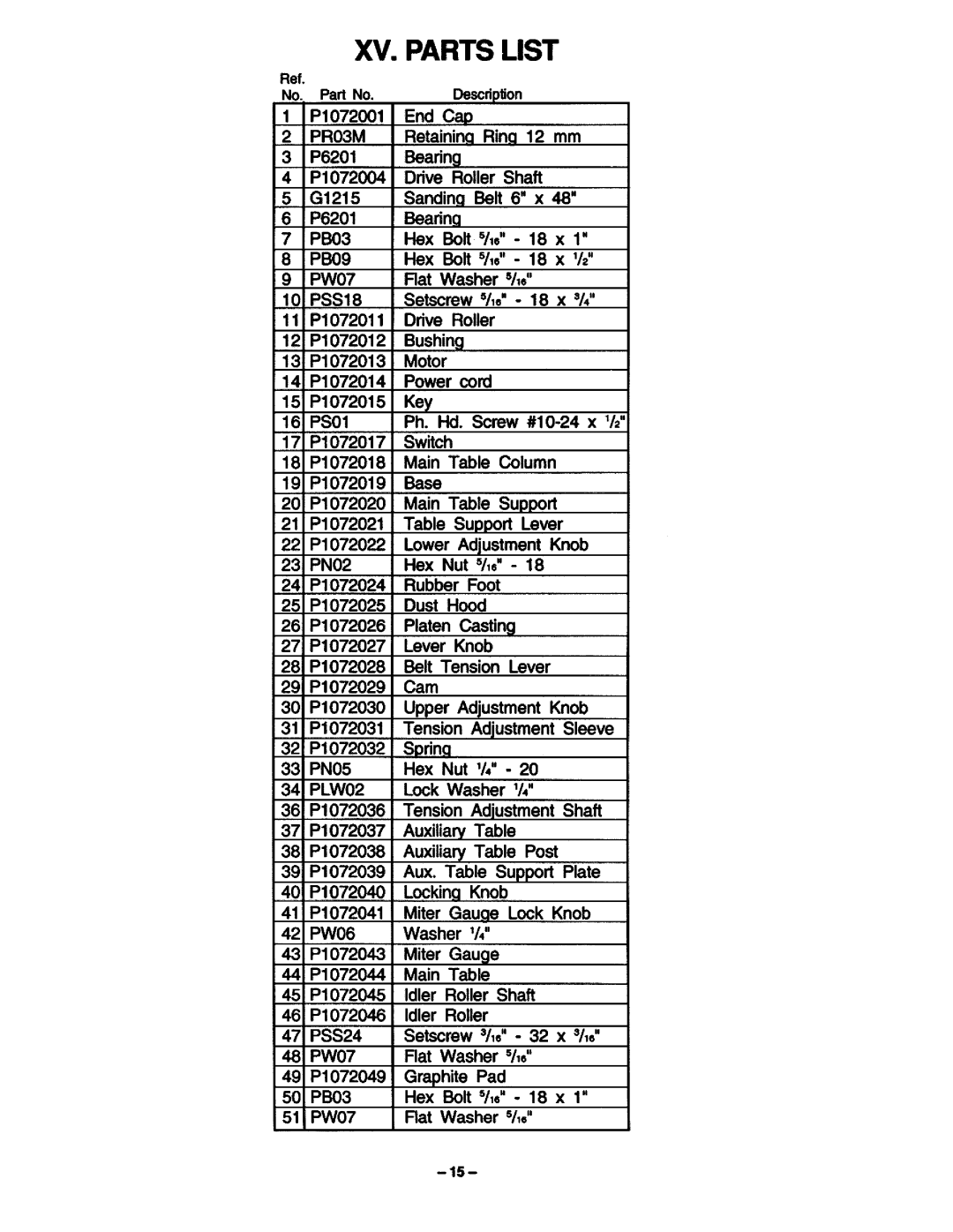 Grizzly G1072 manual 