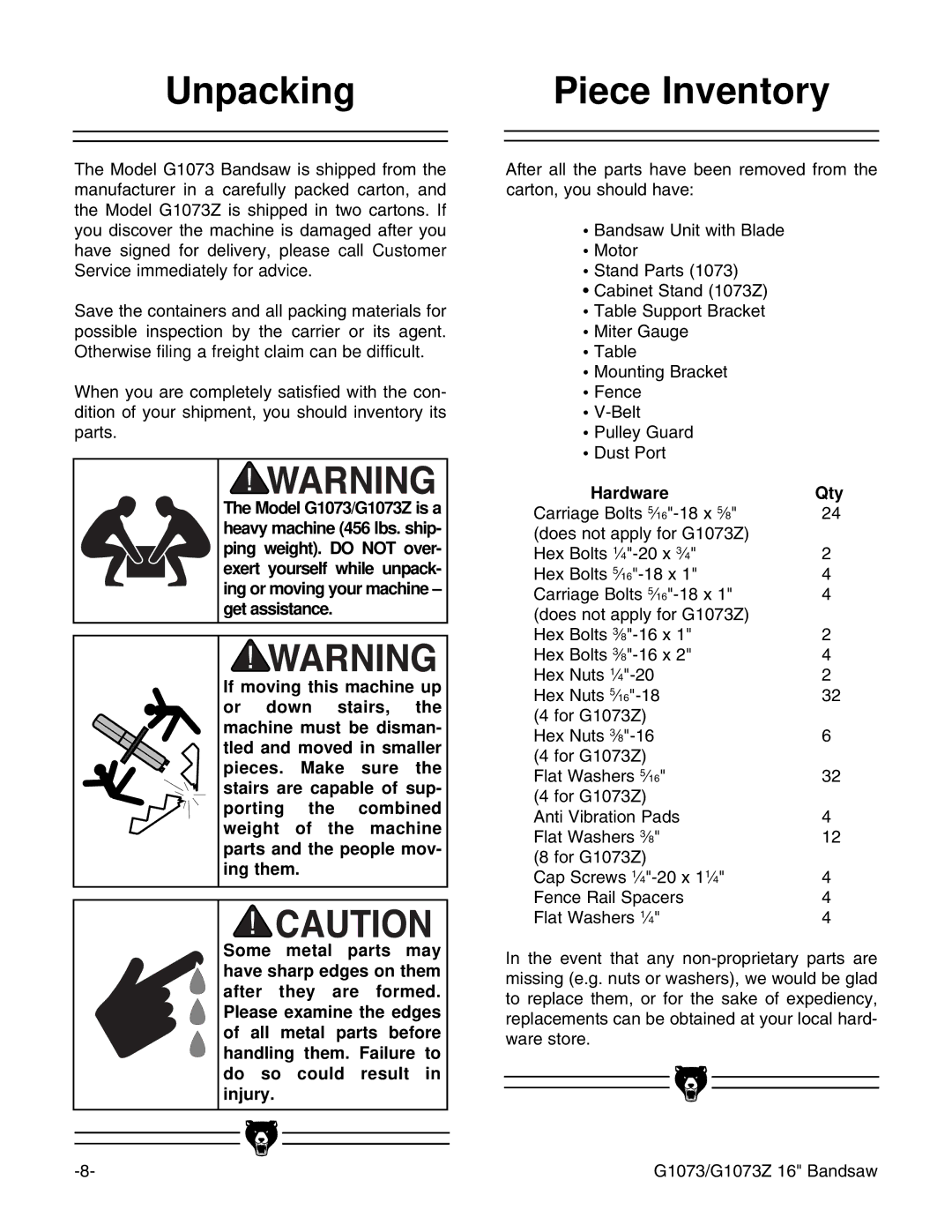 Grizzly G1073/G1073Z instruction manual Unpacking Piece Inventory, Hardware Qty 