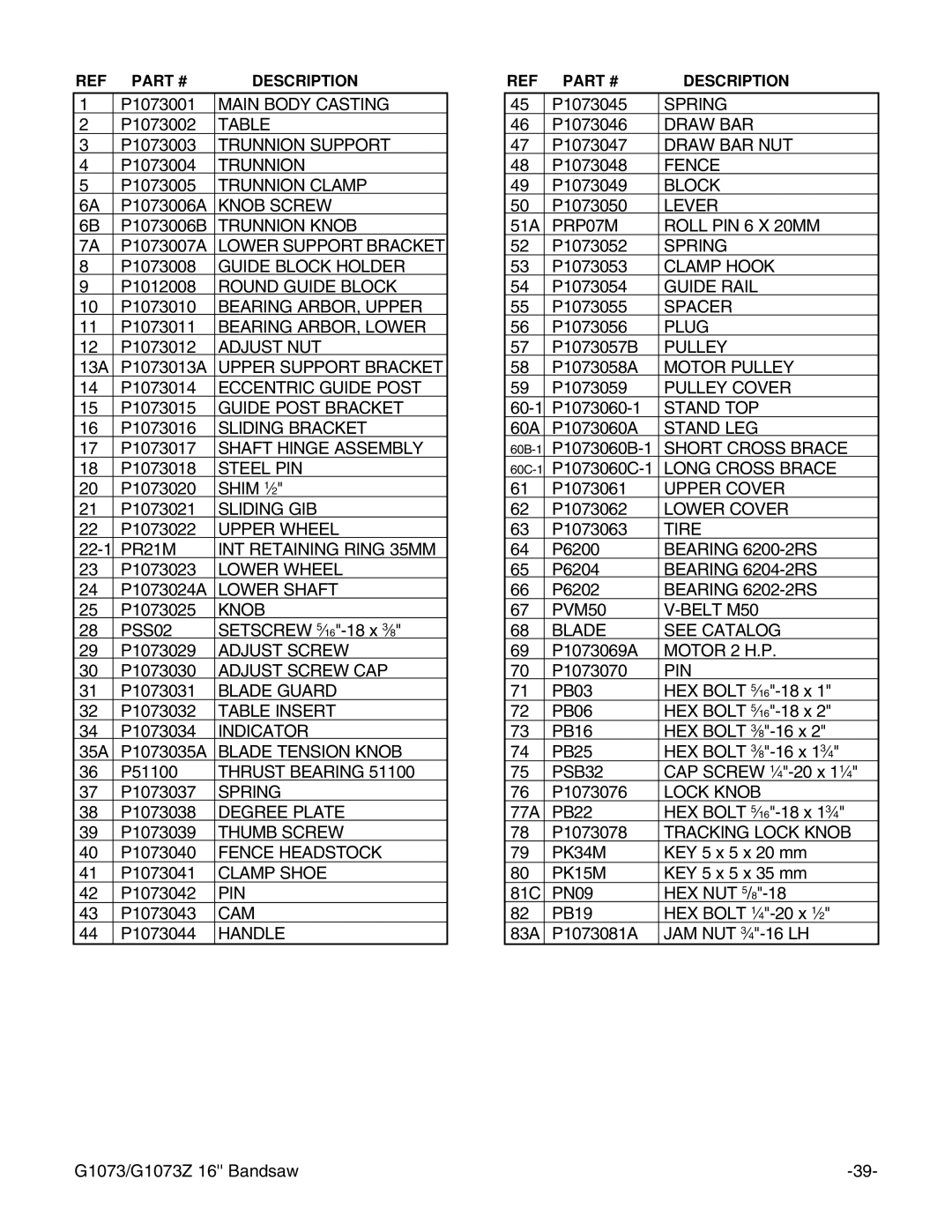 Grizzly G1073/G1073Z instruction manual Main Body Casting 