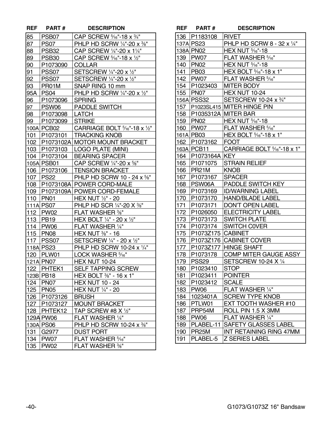 Grizzly G1073/G1073Z instruction manual PSB07 