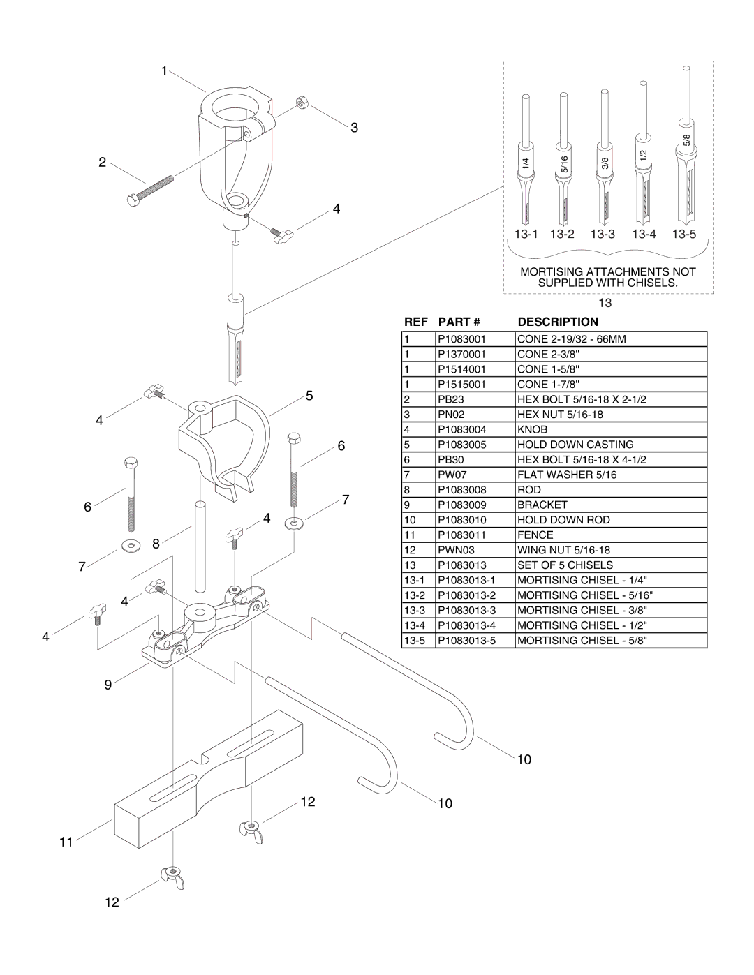 Grizzly G1083 manual Description 