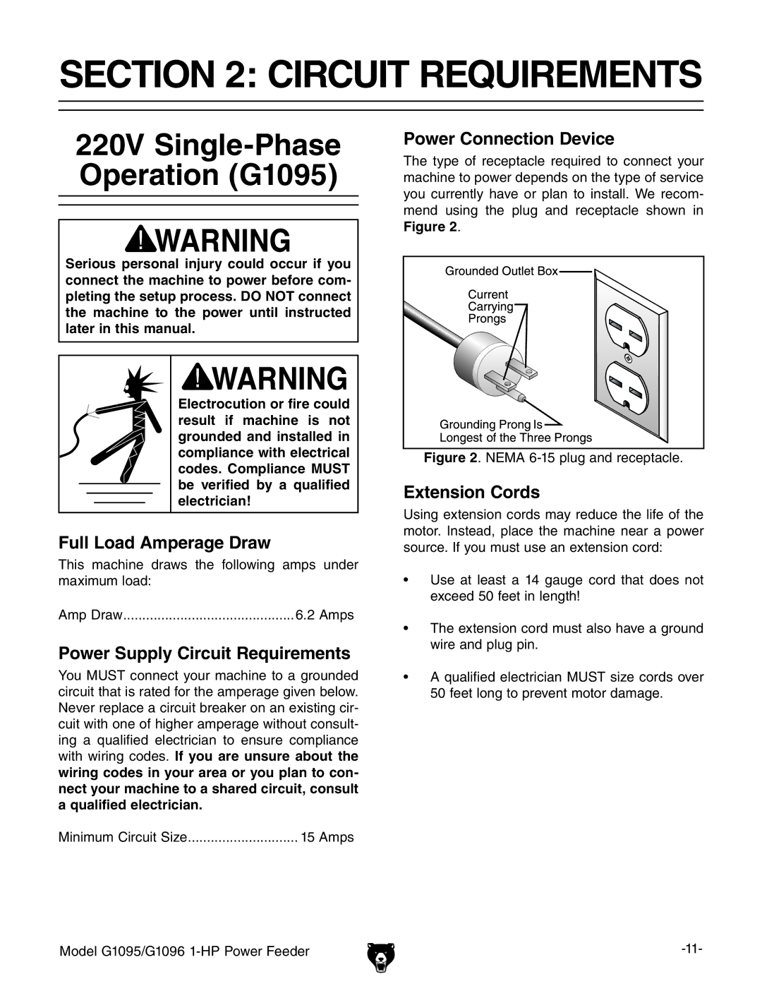 Grizzly G1095/G1096 owner manual Circuit Requirements, 220V Single-Phase Operation G1095 