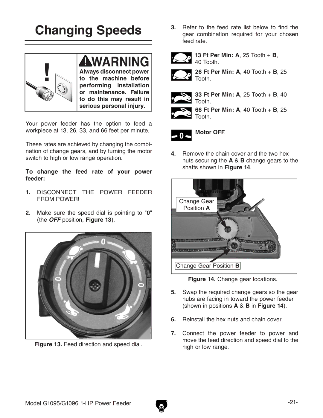 Grizzly G1095/G1096 Changing Speeds, To change the feed rate of your power feeder, Ft Per Min A, 25 Tooth + B, Motor OFF 