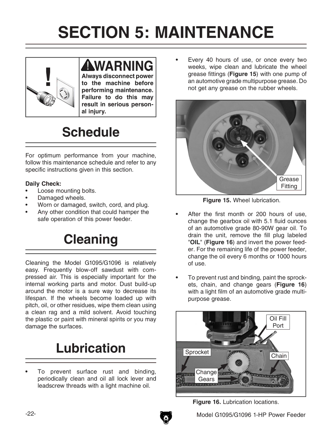 Grizzly G1095/G1096 owner manual Maintenance, Schedule, Cleaning, Lubrication, Daily Check 