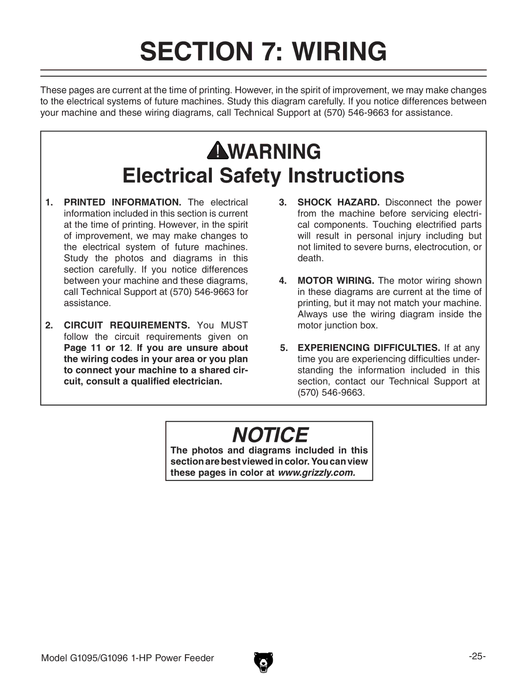 Grizzly G1095/G1096 owner manual Wiring, Electrical Safety Instructions 