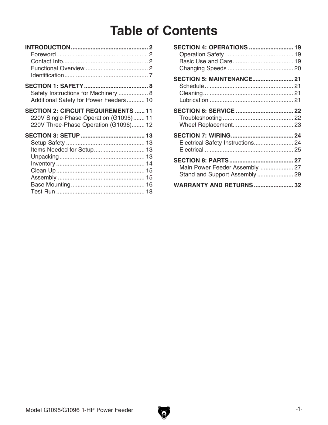 Grizzly G1095/G1096 owner manual Table of Contents 