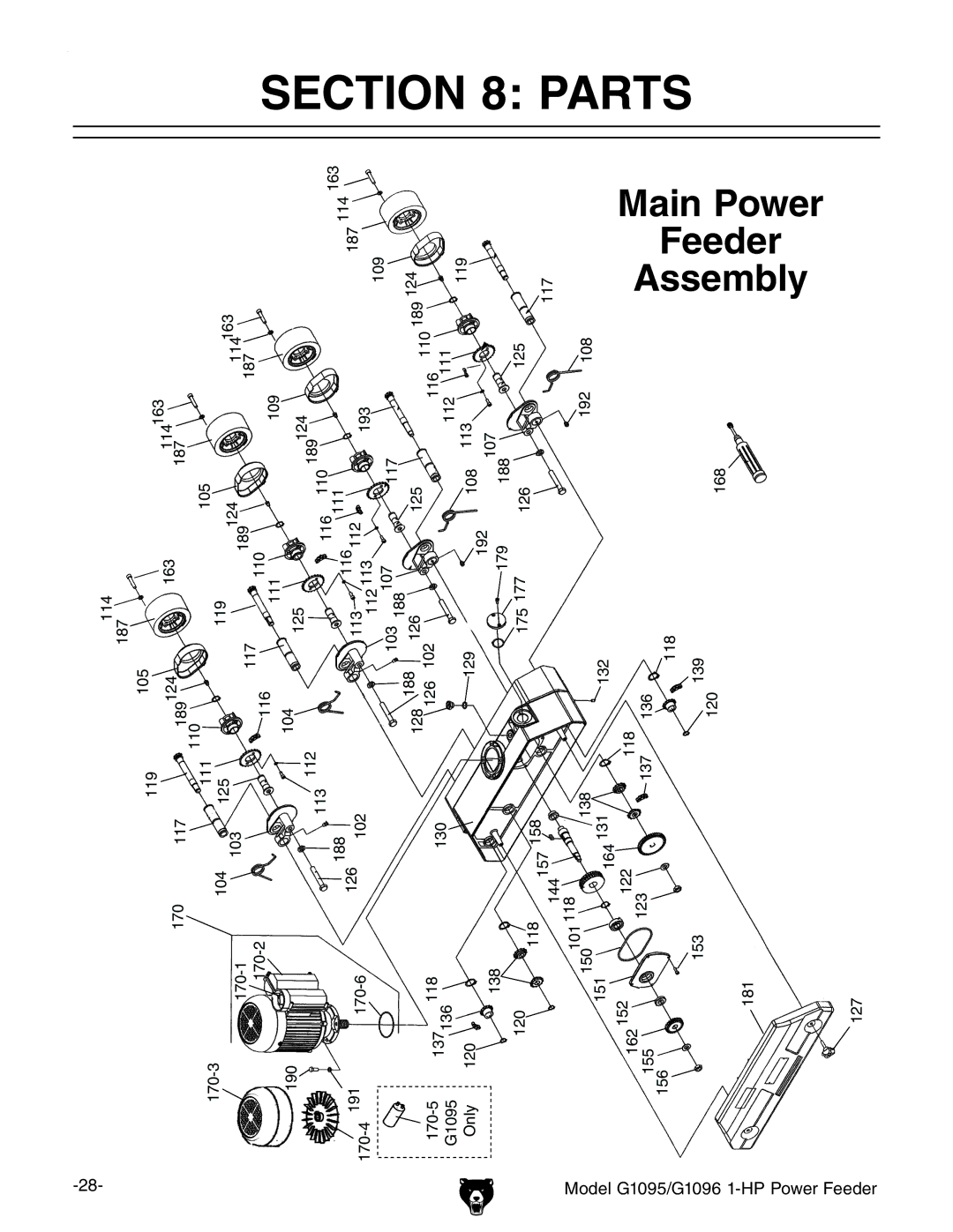 Grizzly G1095/G1096 owner manual Parts, Feeder 